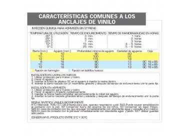 Anclaje Quimico Vinilo 300 ml.