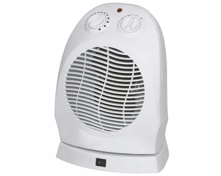 Calefactor Termoventilador Oscilante 1000 / 2000w
