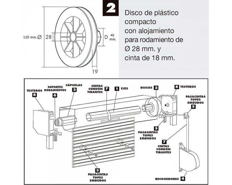 Disco Persiana Plastico Compacto para Rodamieto 120x40 mm.  Cinta 18 mm.