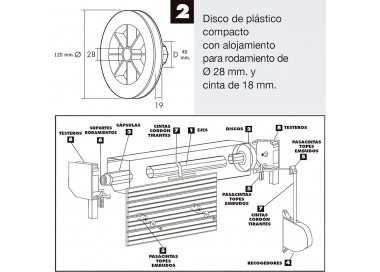 Disco Persiana Plastico Compacto para Rodamieto 120x40 mm.  Cinta 18 mm.