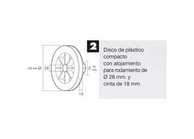 Disco Persiana Plastico Compacto para Rodamieto 120x40 mm.  Cinta 18 mm.