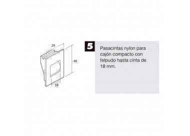 Pasacintas Persiana Compacto Rodillos Nylon Cinta hasta 18 mm.