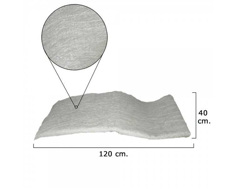 Lana Fibra de Vidrio 150 gr.