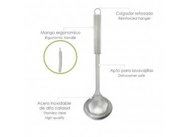 Cucharon Cocina Acero Inoxidable 9x33,5 (Alt.) cm.