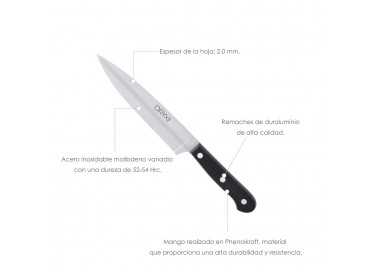 Cuchillo Grenoble Verduras Hoja Acero Inoxidable 15 cm. Negro