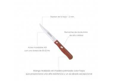 Cuchillo Montana Patatero Hoja Acero Inoxidable 9 cm. Mango madera (Blister 3 piezas)