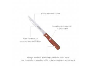 Cuchillo Montana Multiusos Hoja Sierra Acero Inoxidable 11 cm. Mango Madera (Blister 3 piezas)