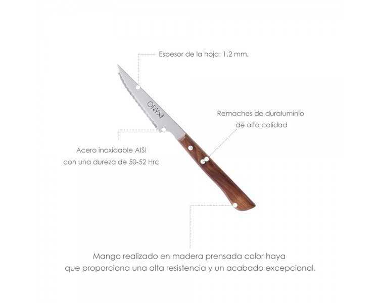 Cuchillo Montana Chuletero Hoja Acero Inoxidable 9 cm. Mango Madera (Blister 3 Piezas)