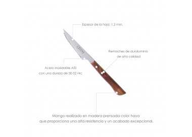 Cuchillo Montana Chuletero Hoja Acero Inoxidable 9 cm. Mango Madera (Blister 3 Piezas)
