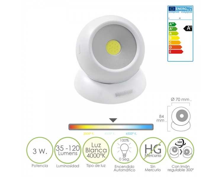 Linterna LED Armario Esfera A Pilas (3 AAA) 120 Lumenes Ajustable 300º Con Iman y Adhesivo.