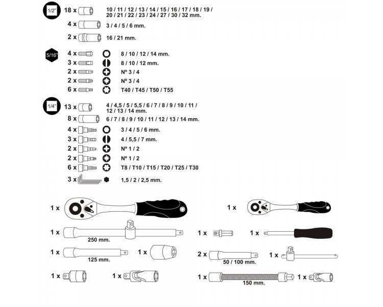 Juego Completo Llaves Vaso, kit 94 Piezas, 1/4"-1/2", Acero Vanadio, Con Maletin