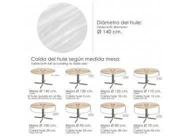 Mantel Hule Redondo Transparente Impermeable Antimanchas PVC Ø 140 cm. Uso Interior y Exterior