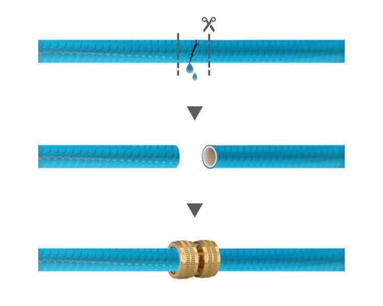 Reparador Laton Para Mangueras 3/4". Blister 1 pieza