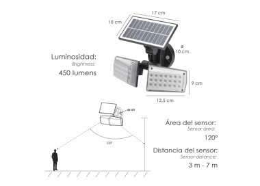 Aplique Solar Led Doble Con Sensor de Movimiento / Crepuscular 450 Lumenes. Protección IP65