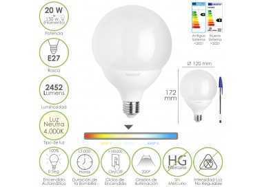 Bombilla Led Globo E27. 20 Watt. Equivale A 150 Watt. 2452 Lumenes. Luz Neutra 4000º K.