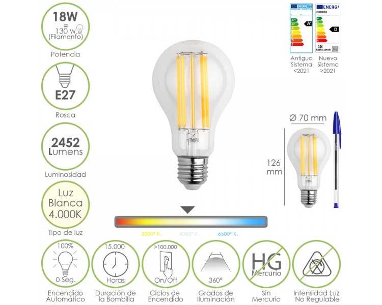Bombilla Led Filamento Standar Rosca E27. 18 Watt. Equivale A 130 Watt. 2462 Lumenes. Luz Neutra 4000º K.