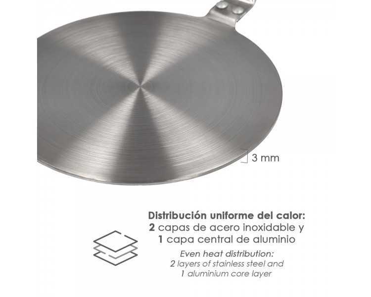 Adaptador Para Induccion / Vitroceramica Ø 21.5 cm. 3 Capas Acero Inoxidable / Aluminio