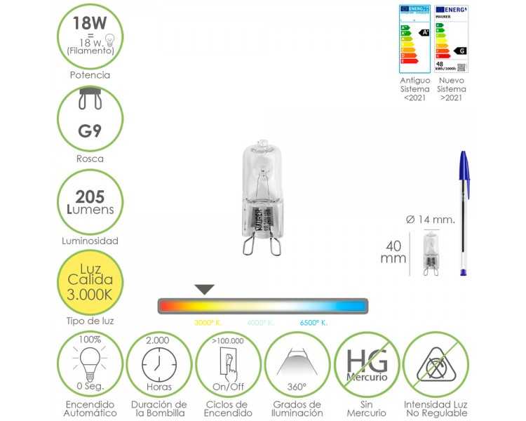 Bombilla Halogena G-9. 18 W. 205 lumenes. Luz cálida (3.000º K)