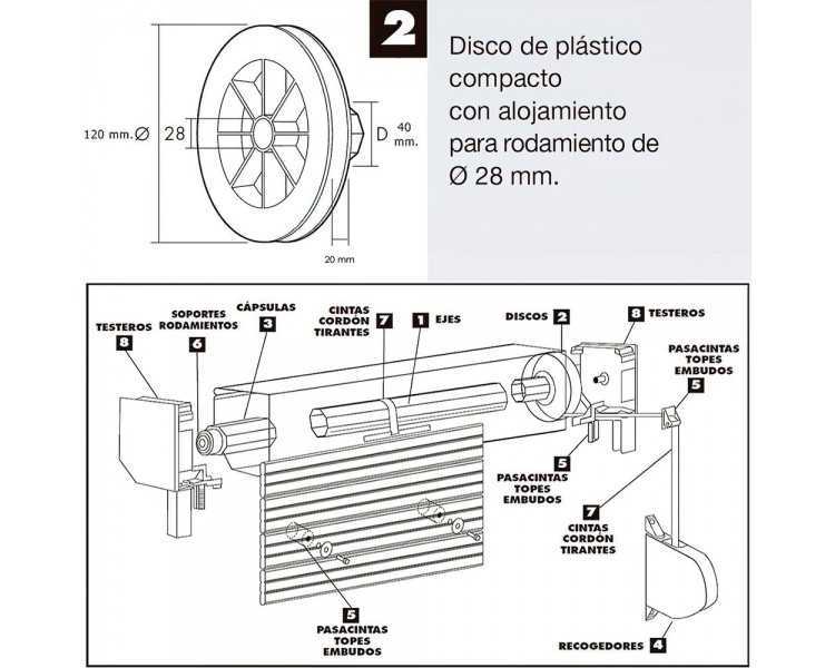 Disco Plastico Compacto Para Persianas. Rodamieto 120x40 mm. Para cintas hasta 20 mm.