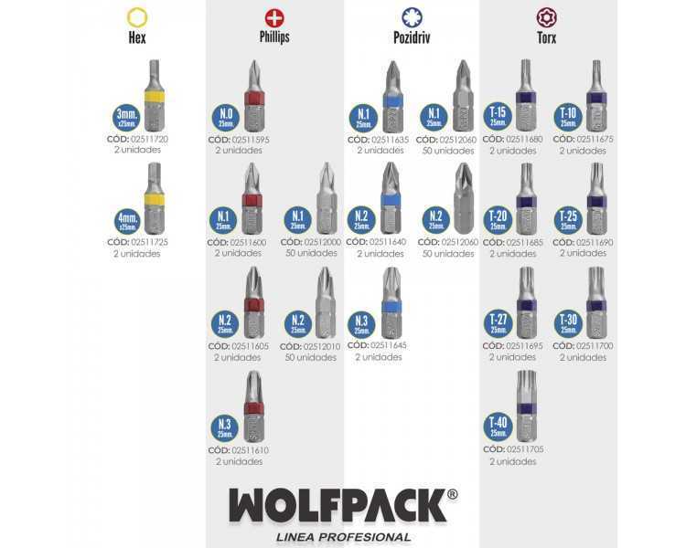 Puntas Destornillador Torx 27 Inviolable (2 Piezas). Acero S2 al Cromo Vanadio. Puntas Hexagonales, Destorpuntas,