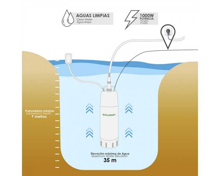 Bomba Aguas Limpias Sumergible Multietapa 1000 W. 5.200 lts/hora, Profundidad 7 Mts, Elevación 35 mts. Presion Max: 3,5 Bares