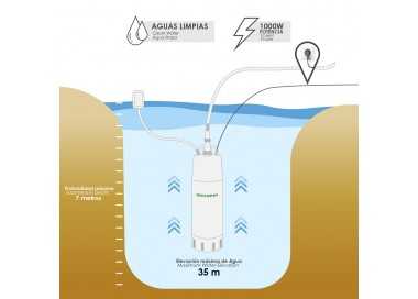 Bomba Aguas Limpias Sumergible Multietapa 1000 W. 5.200 lts/hora, Profundidad 7 Mts, Elevación 35 mts. Presion Max: 3,5 Bares