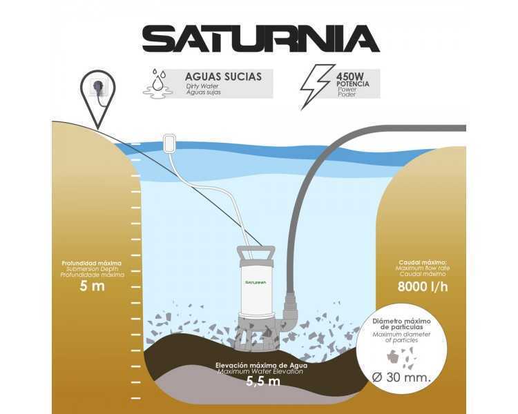 Bomba Aguas Sucias Sumergible 450 W. 8.000 lts/hora, Profundidad 5  Mts, Elevación 5,5 mts. Particulas max. Ø 30 mm.