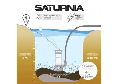 Bomba Aguas Sucias Sumergible 450 W. 8.000 lts/hora, Profundidad 5  Mts, Elevación 5,5 mts. Particulas max. Ø 30 mm.