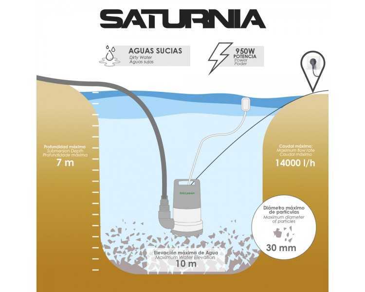 Bomba Aguas Sucias Sumergible 950 W. 14.000 lts/hora, Profundidad 7 Mts, Elevación 10 mts. Particulas max. Ø 30 mm.
