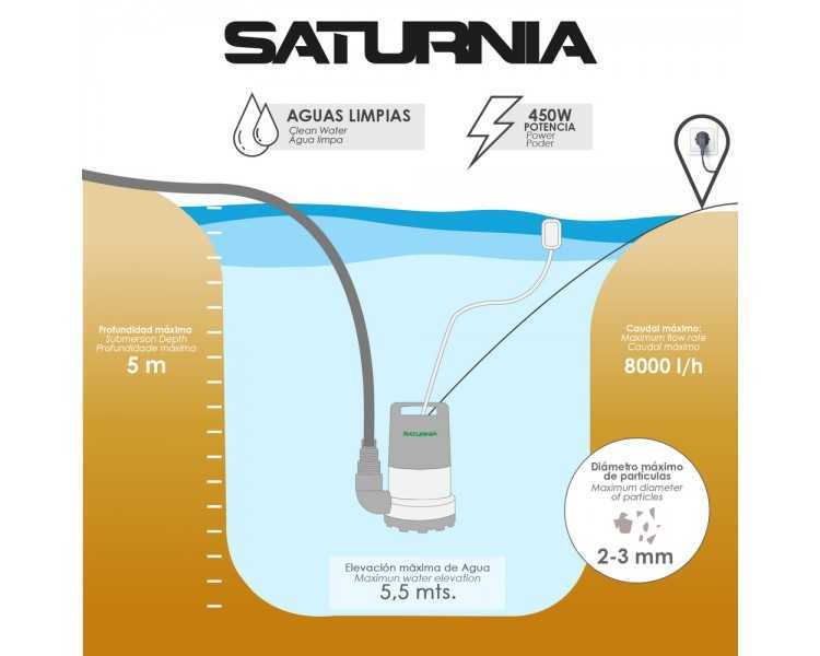 Bomba Aguas Limpias Sumergible 450W. 8.000 lts/hora, Profundidad 5 Mts, Elevación 5,5 mts.