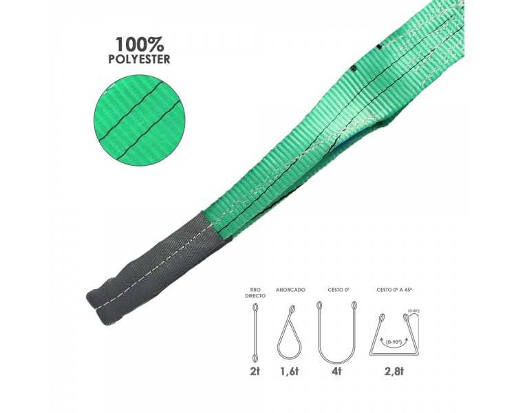 Eslinga Plana Doble Banda 2.000 Kg. Factor Seguridad 7:1, Longitud: 2 Metros Ancho 6 cm. 100% Poliester. Color Verde