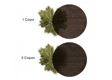 Malla Sombreo Rollo 2 x 50 metros, Reduce Radiación, Protección Jardín y Terraza, Regula Temperatura, Color Marrón