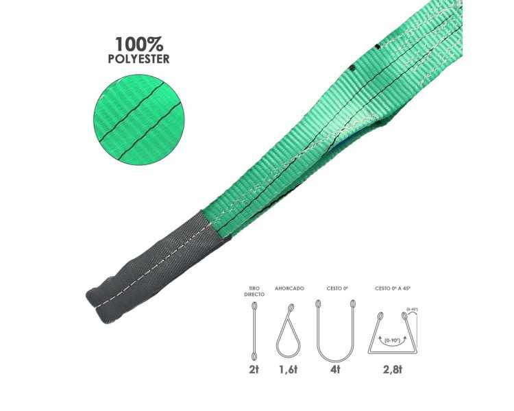 Eslinga Plana Doble Banda 2.000 Kg. Factor Seguridad 7:1, Longitud: 4 Metros Ancho 6 cm. 100% Poliester. Color Verde