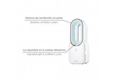 Ventilador Sobremesa Bateria Sin Palas