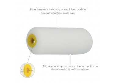 Rodillo Espuma Recambio Para Esmalte Acrilico 100 mm.  Set 10 Rodillos. Rodillo Espuma, Rodillo Pintura Acrilica