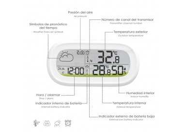 Estacion Metereologica Para Exteriores / Interiores. Humedad, Temperatura, Prevision Meteorologica y Presión Atmosférica.