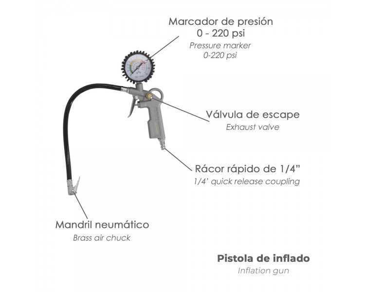 Kit Accesorios Para Compresor Aire Comprimido 5 Piezas Con Click Rapido