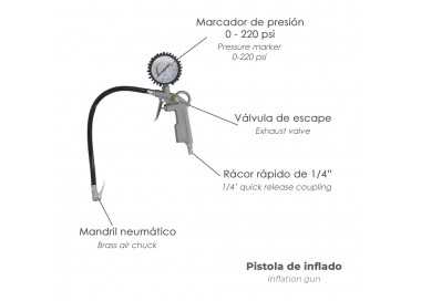 Kit Accesorios Para Compresor Aire Comprimido 5 Piezas Con Click Rapido