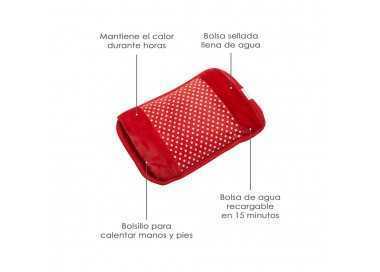 Bolsa Agua Caliente Electrica Recargable