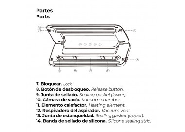 Maquina Envasar Al Vacio