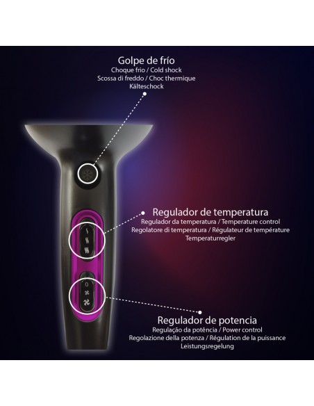 Secador Pelo 2400 Watt Oryx