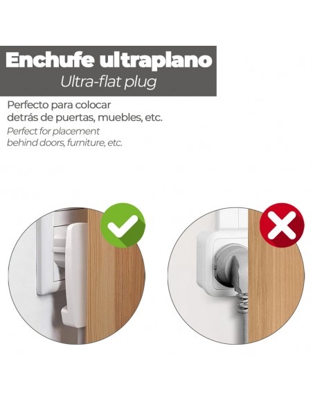 Clavija Enchufe Ultraplano 7 mm. con Asas De Extraccion 16 A - 250 V. Tras Muebles, 3 Cables, Toma Schuko