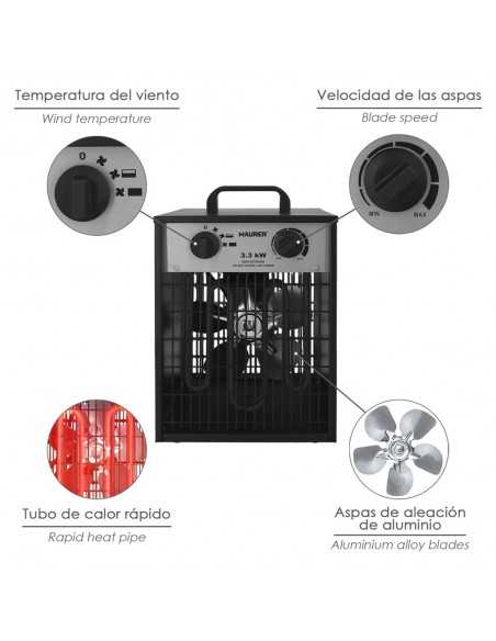 Calefactor Industrial 1650 / 3300 Watt. Cañon Aire Caliente. Calefactor Industrial 1650 / 3300 Watt. Cañon Aire Caliente.